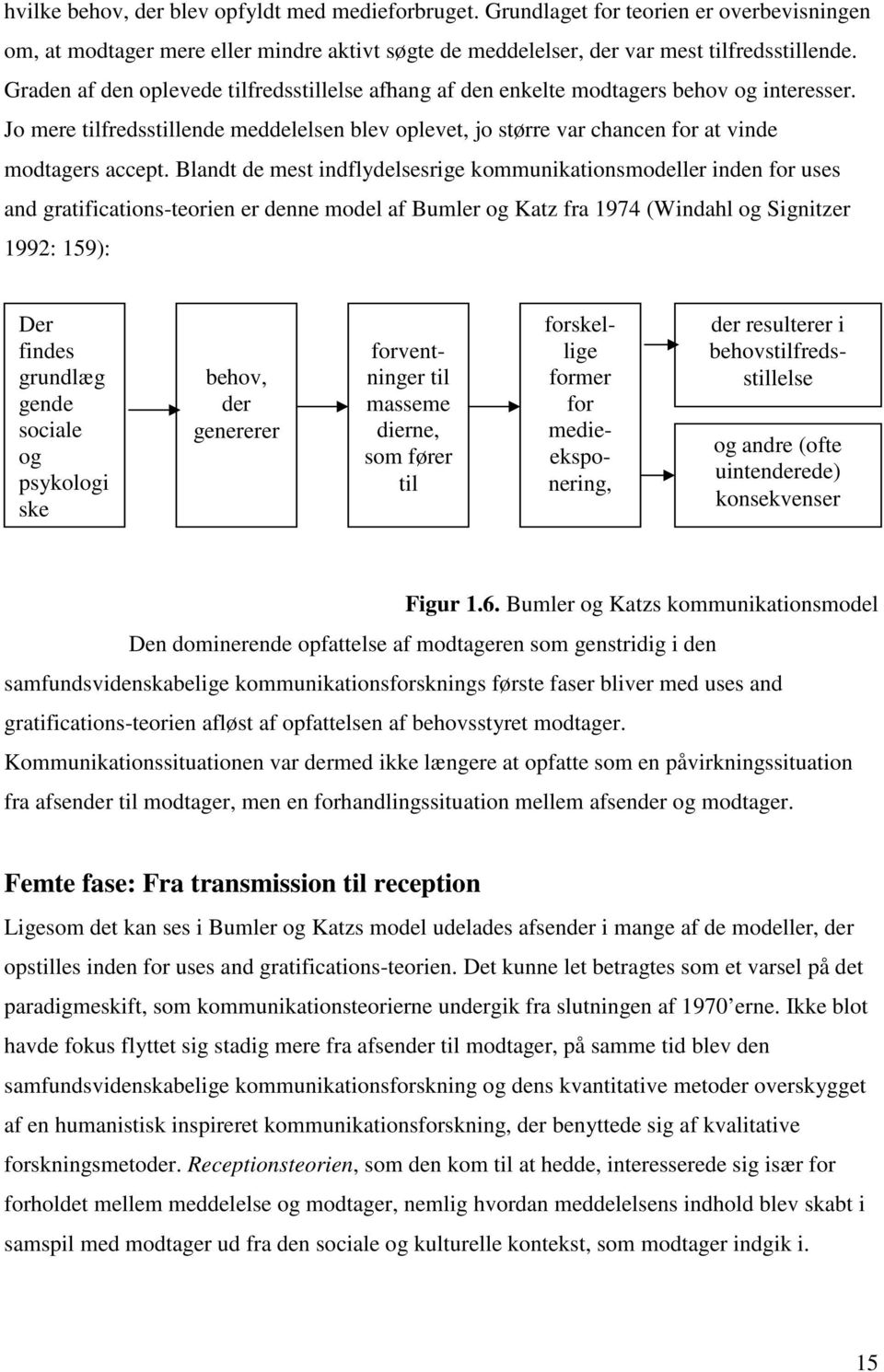 Blandt de mest indflydelsesrige kommunikationsmodeller inden for uses and gratifications-teorien er denne model af Bumler og Katz fra 1974 (Windahl og Signitzer 1992: 159): Der findes grundlæg gende
