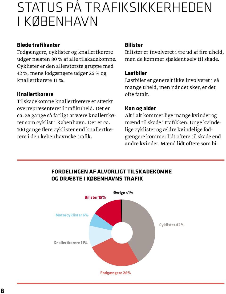 26 gange så farligt at være knallertkører som cyklist i København. Der er ca. 100 gange flere cyklister end knallertkørere i den københavnske trafik.