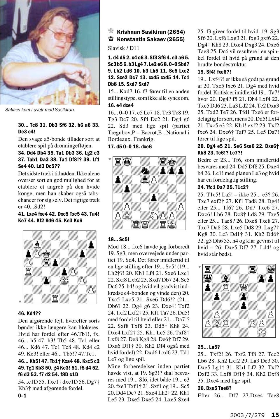 Ikke alene overser sort en god mulighed for at etablere et angreb på den hvide konge, men han skaber også tabschancer for sig selv. Det rigtige træk er 40...Sd2! 4. Lxe4 fxe4 42. Dxc5 Txc5 43. Ta4!