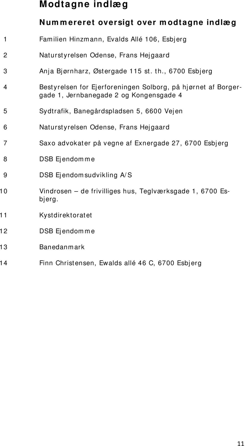 , 6700 Esbjerg 4 Bestyrelsen for Ejerforeningen Solborg, på hjørnet af Borgergade 1, Jernbanegade 2 og Kongensgade 4 5 Sydtrafik, Banegårdspladsen 5, 6600 Vejen 6