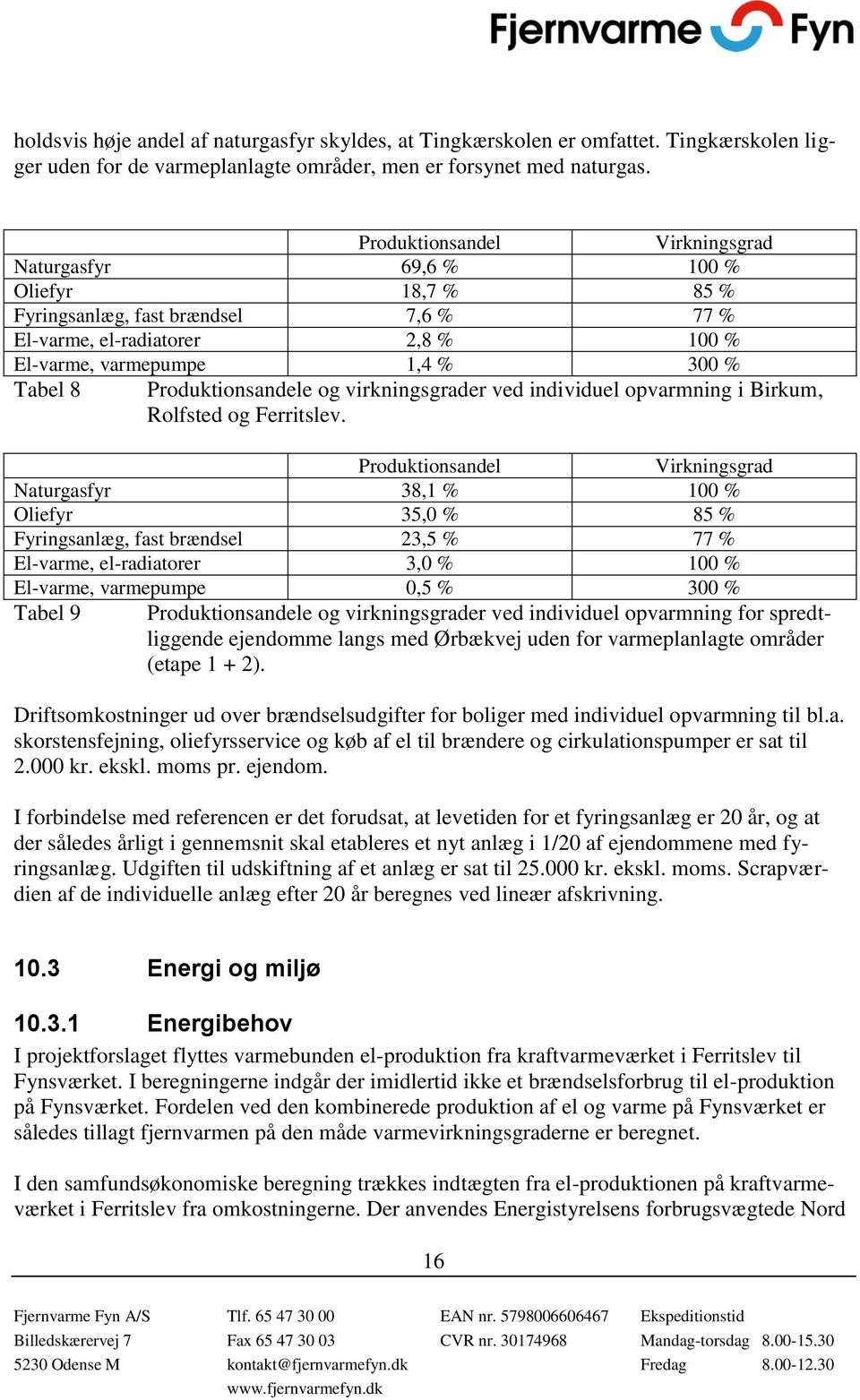 Produktionsandele og virkningsgrader ved individuel opvarmning i Birkum, Rolfsted og Ferritslev.