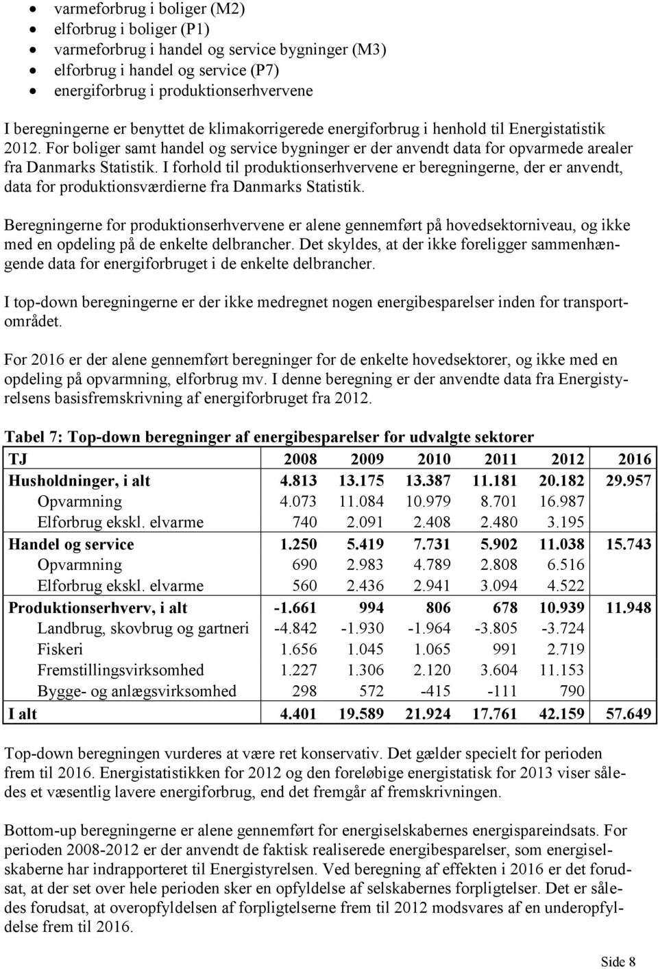 I forhold til produktionserhvervene er beregningerne, der er anvendt, data for produktionsværdierne fra Danmarks Statistik.