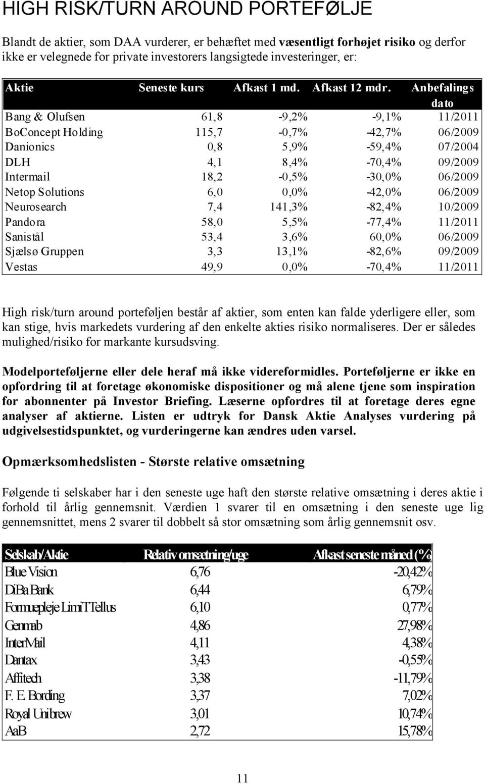 Anbefalings dato Bang & Olufsen 61,8 9,2% 9,1% 11/2011 BoConcept Holding 115,7 0,7% 42,7% 06/2009 Danionics 0,8 5,9% 59,4% 07/2004 DLH 4,1 8,4% 70,4% 09/2009 Intermail 18,2 0,5% 30, 06/2009 Netop
