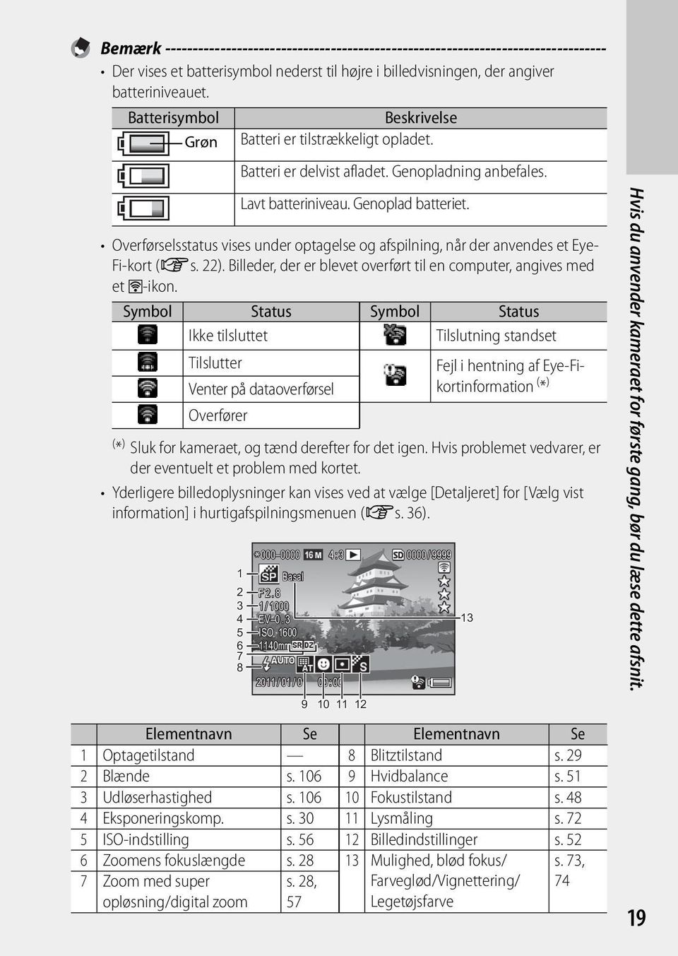 Overførselsstatus vises under optagelse og afspilning, når der anvendes et Eye- Fi-kort (Gs. 22). Billeder, der er blevet overført til en computer, angives med et G-ikon.