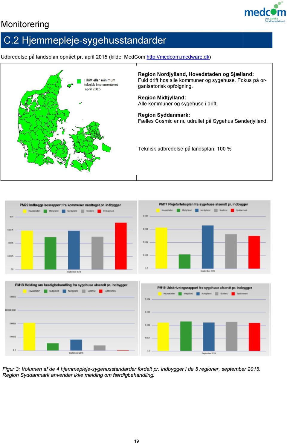 Region Midtjylland: Alle kommuner og sygehuse i drift. Region Syddanmark: Fælles Cosmic er nu udrullet på Sygehus Sønderjylland.