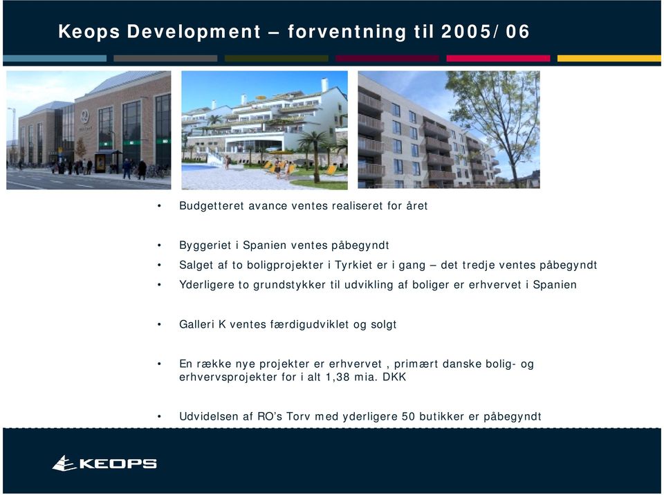 udvikling af boliger er erhvervet i Spanien Galleri K ventes færdigudviklet og solgt En række nye projekter er