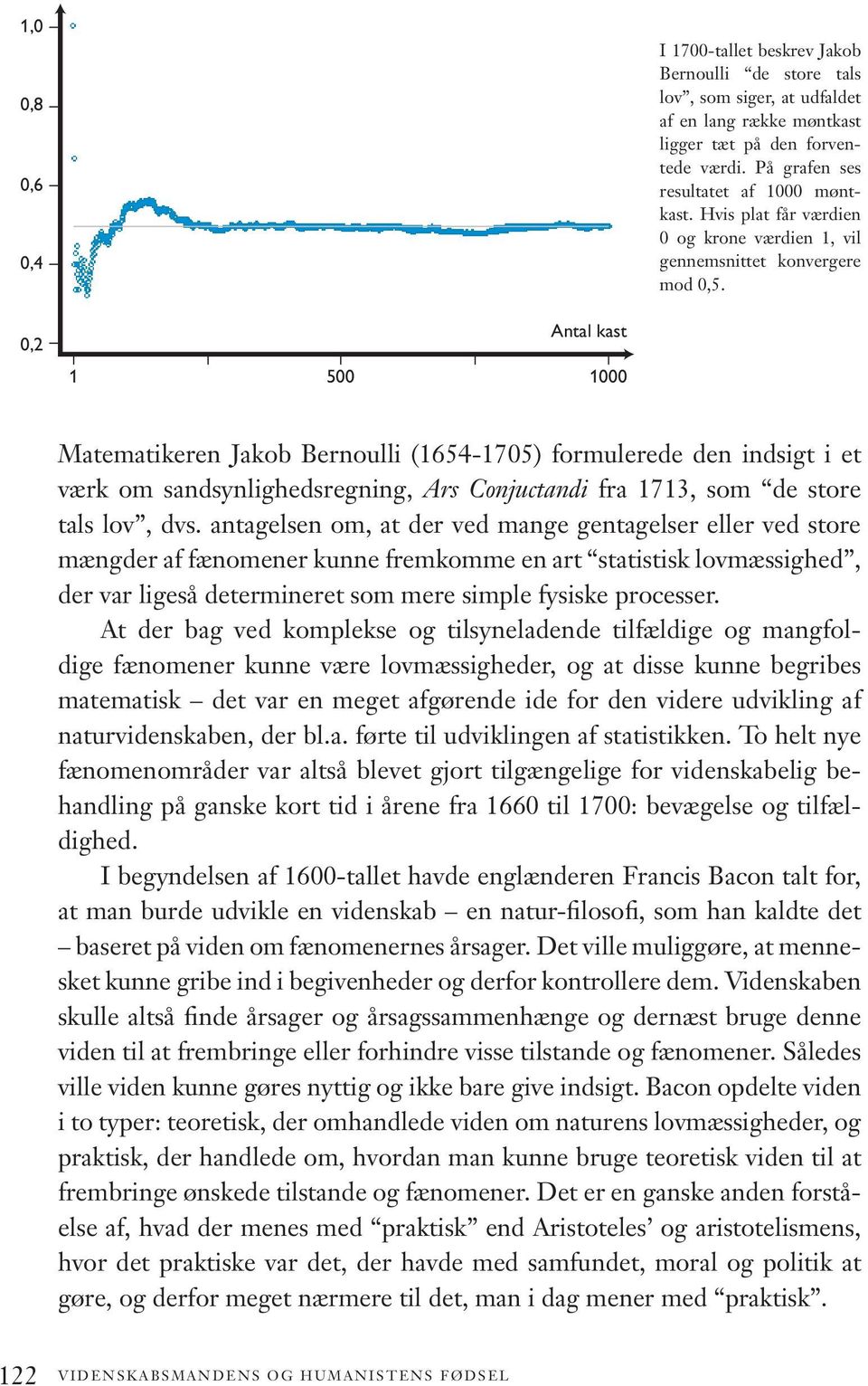 0,2 Antal kast 1 500 1000 Matematikeren Jakob Bernoulli (1654-1705) formulerede den indsigt i et værk om sandsynlighedsregning, Ars Conjuctandi fra 1713, som de store tals lov, dvs.