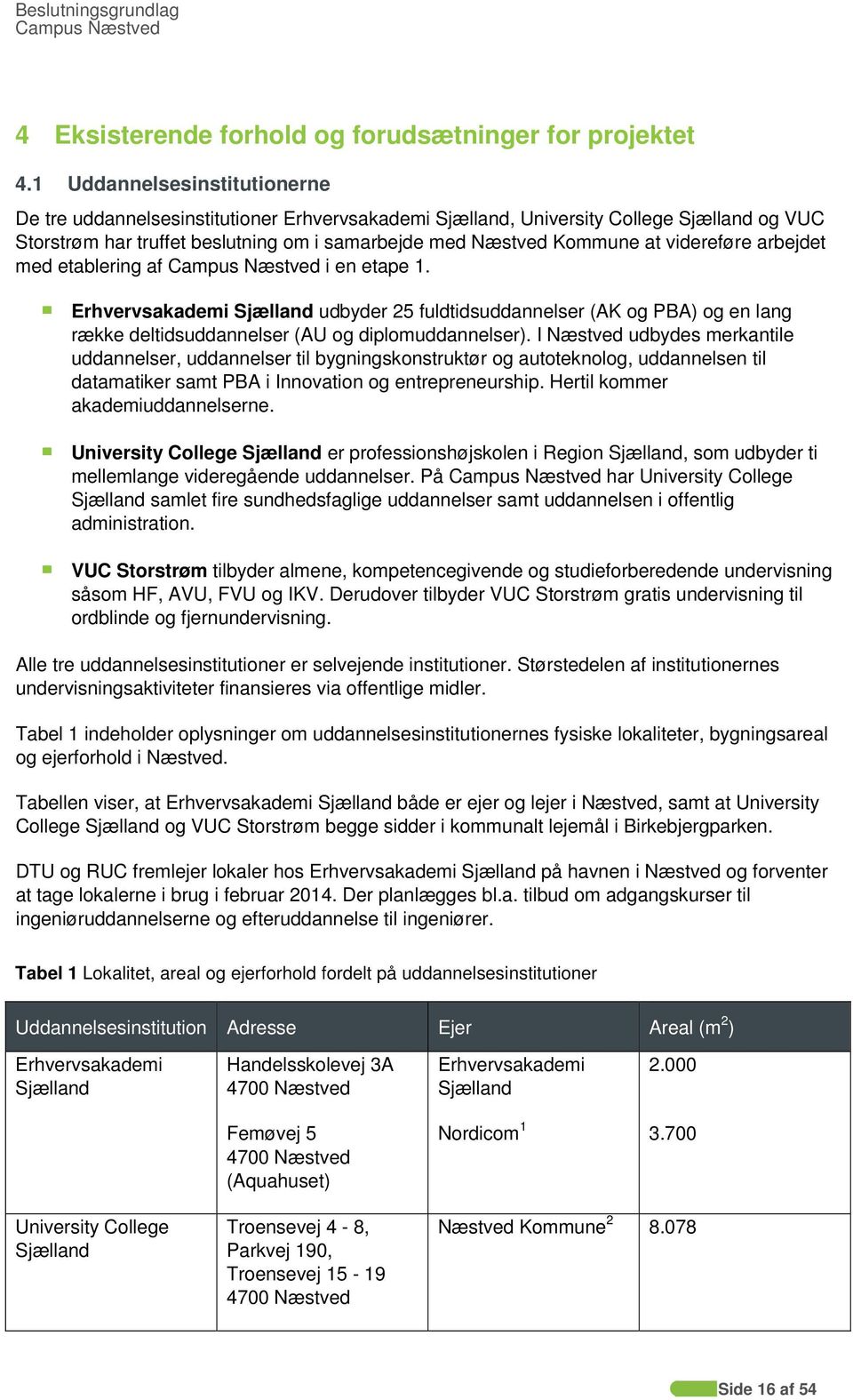 videreføre arbejdet med etablering af i en etape 1. Erhvervsakademi Sjælland udbyder 25 fuldtidsuddannelser (AK og PBA) og en lang række deltidsuddannelser (AU og diplomuddannelser).