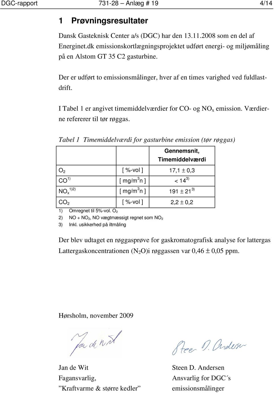 I Tabel 1 er angivet timemiddelværdier for CO- og NO x emission. Værdierne refererer til tør røggas.