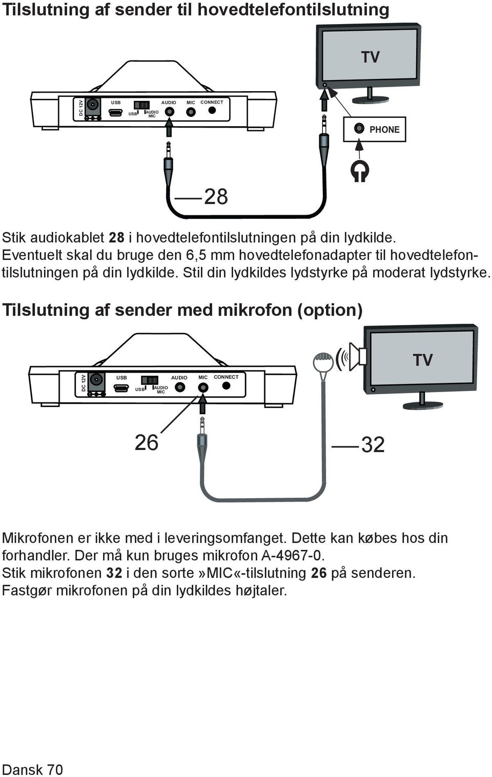 Tilslutning af sender med mikrofon (option) DC 12V USB AUDIO MIC CONNECT USB AUDIO MIC TV 26 32 Mikrofonen er ikke med i leveringsomfanget.