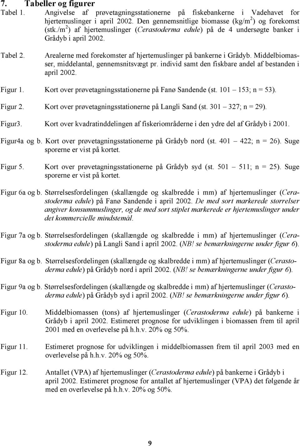 Middelbiomasser, middelantal, gennemsnitsvægt pr. individ samt den fiskbare andel af bestanden i april 2002. Figur 1. Kort over prøvetagningsstationerne på Fanø Sandende (st. 101 153; n = 53).