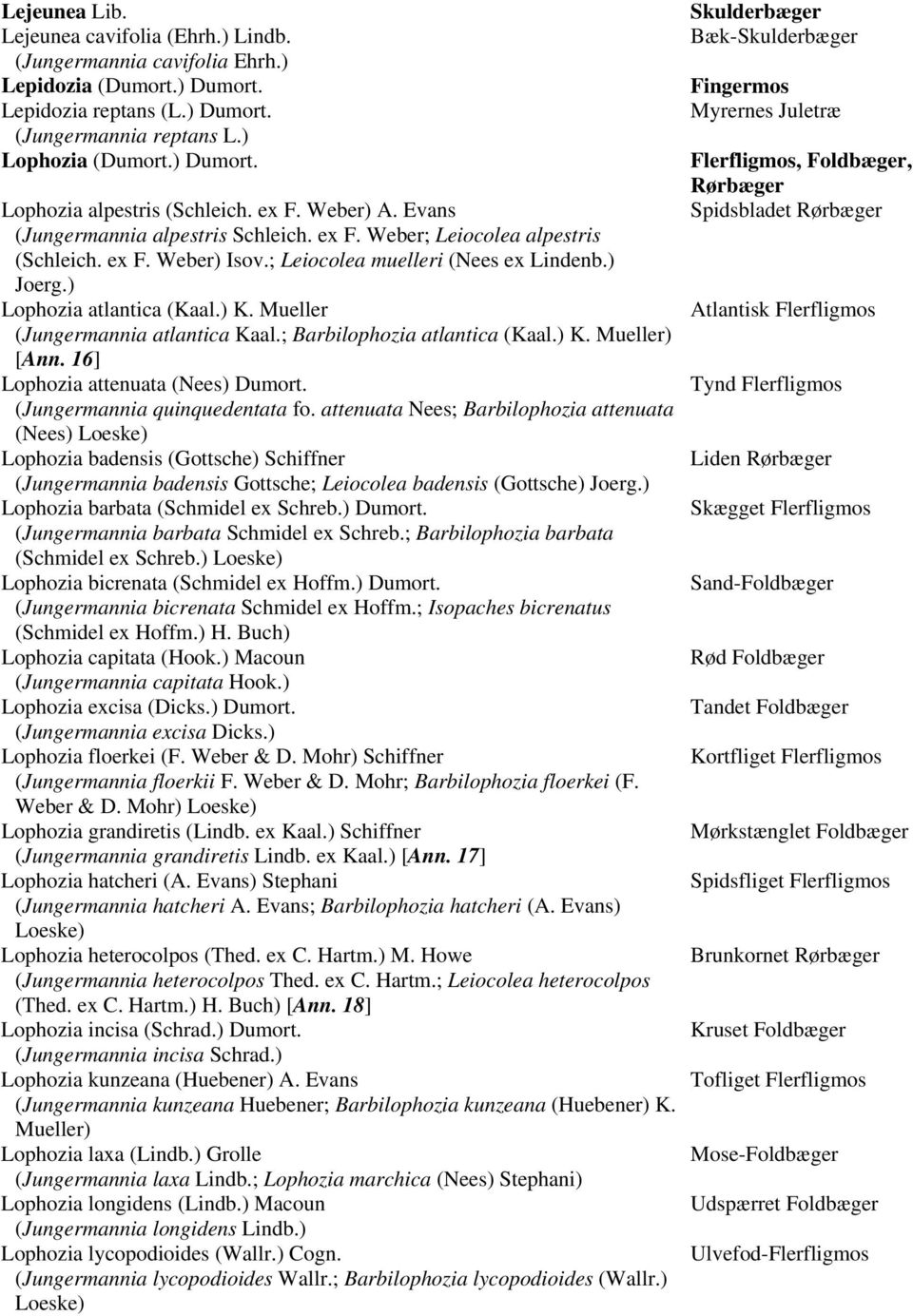 Mueller (Jungermannia atlantica Kaal.; Barbilophozia atlantica (Kaal.) K. Mueller) [Ann. 16] Lophozia attenuata (Nees) Dumort. (Jungermannia quinquedentata fo.