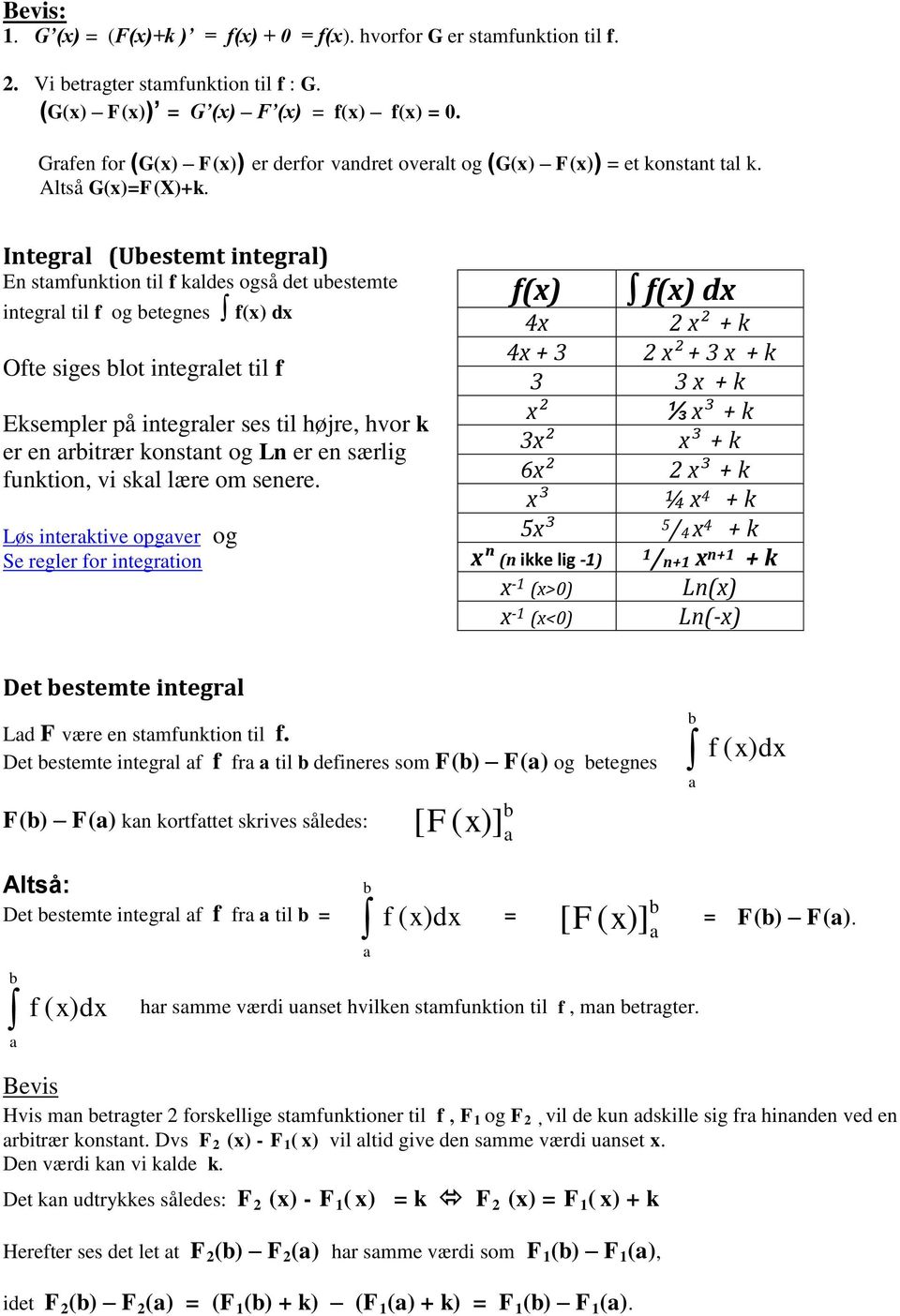 Integrl (Uestemt integrl) En stmfunktion til f kldes også det uestemte integrl til f og etegnes f(x) Ofte siges lot integrlet til f Eksempler på integrler ses til højre, hvor k er en ritrær konstnt