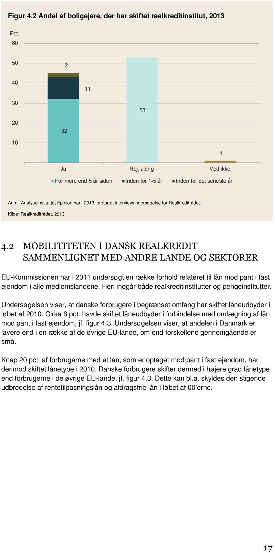 Heri indgår både realkreditinstitutter og pengeinstitutter. Undersøgelsen viser, at danske forbrugere i begrænset omfang har skiftet låneudbyder i løbet af 2010. Cirka 6 pct.