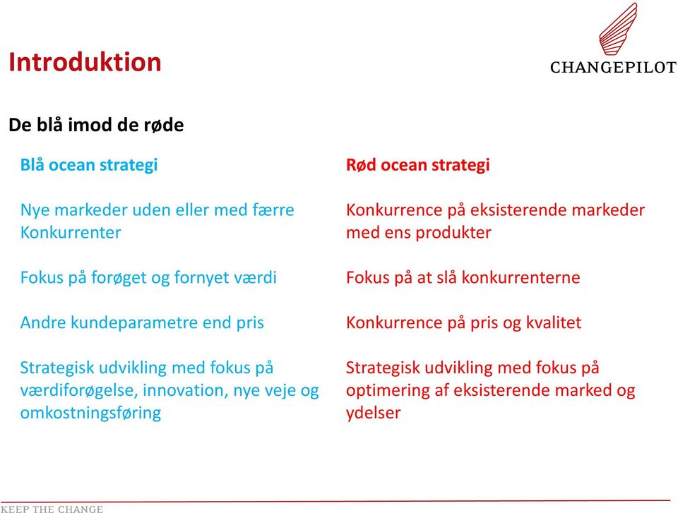 og omkostningsføring Rød ocean strategi Konkurrence på eksisterende markeder med ens produkter Fokus på at slå