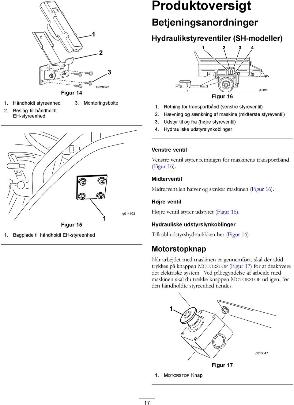 Hydrauliske udstyrslynkoblinger Venstre ventil Venstre ventil styrer retningen for maskinens transportbånd (Figur 16). Midterventil Midterventilen hæver og sænker maskinen (Figur 16).