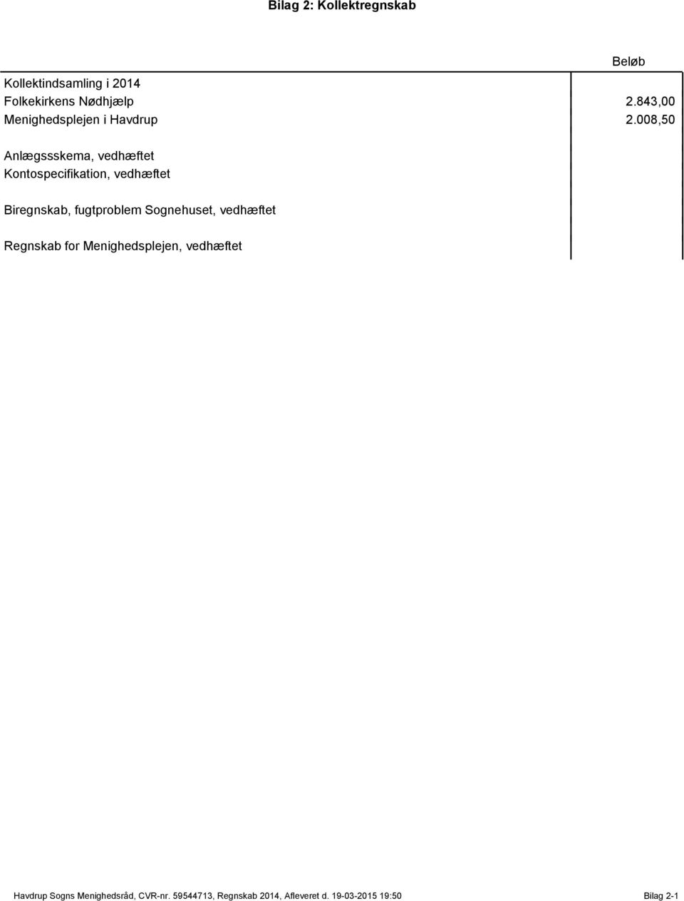 008,50 Anlægssskema, vedhæftet Kontospecifikation, vedhæftet Biregnskab,