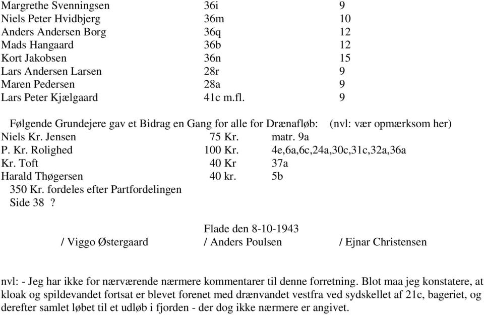 Toft 40 Kr 37a Harald Thøgersen 40 kr. 5b 350 Kr. fordeles efter Partfordelingen Side 38?