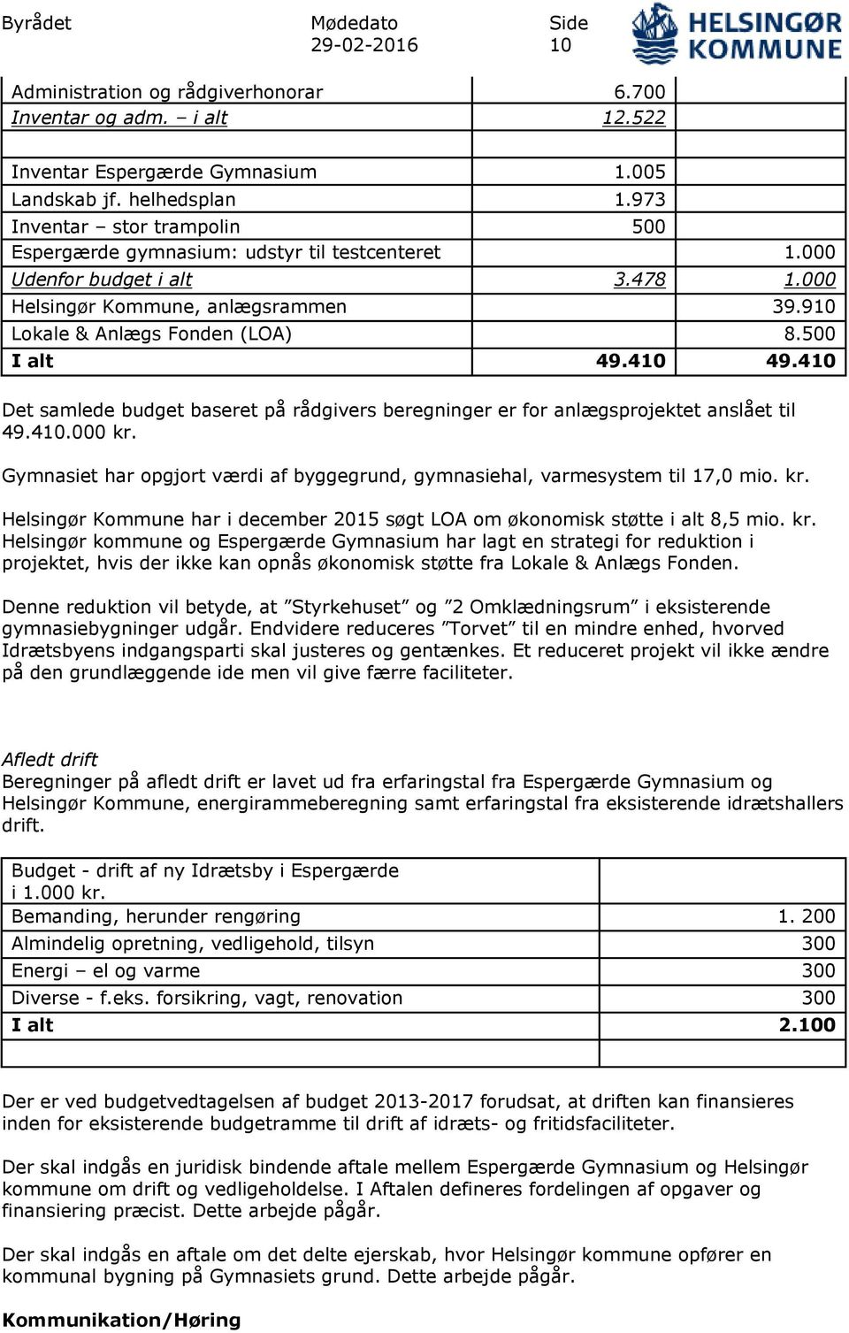 410 49.410 Det samlede budget baseret på rådgivers beregninger er for anlægsprojektet anslået til 49.410.000 kr. Gymnasiet har opgjort værdi af byggegrund, gymnasiehal, varmesystem til 17,0 mio. kr. Helsingør Kommune har i december 2015 søgt LOA om økonomisk støtte i alt 8,5 mio.