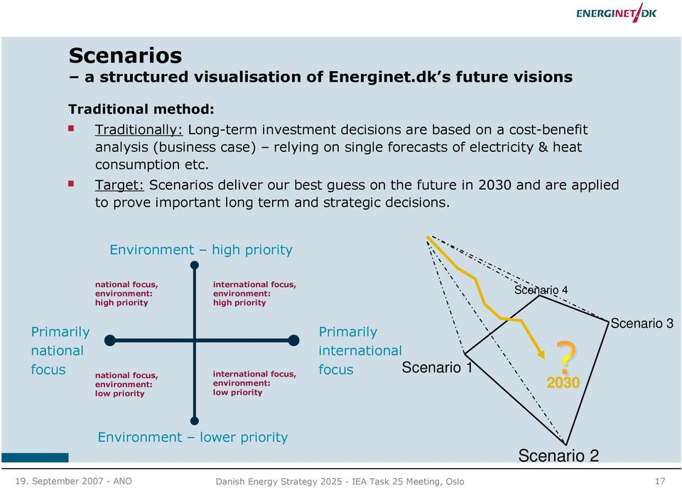 & heat consumption etc. Target: Scenarios deliver our best guess on the future in 2030 and are applied to prove important long term and strategic decisions.
