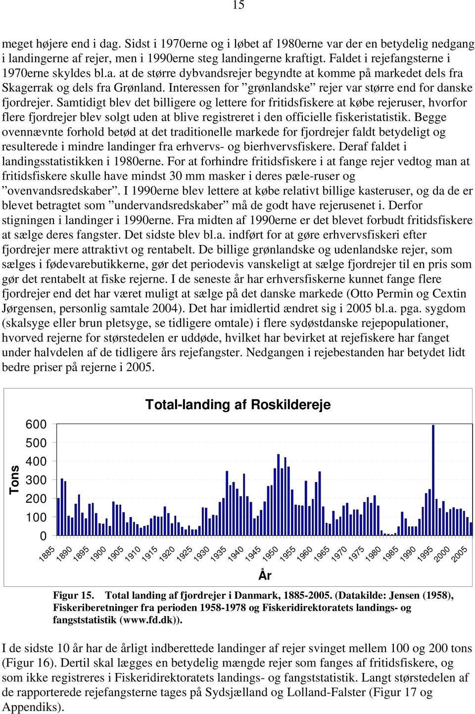 Interessen for grønlandske rejer var større end for danske fjordrejer.