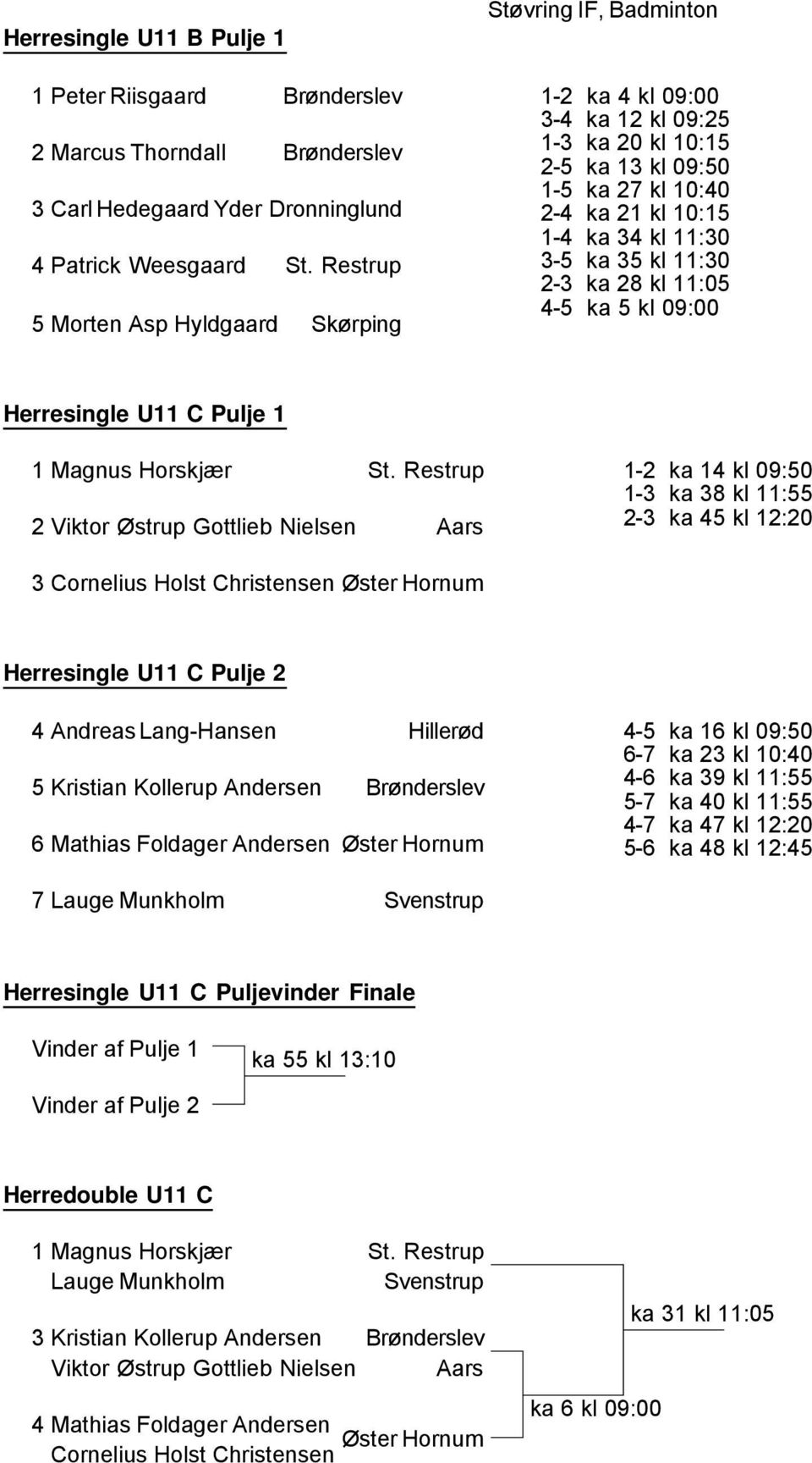 28 kl 11:05 4-5 ka 5 kl 09:00 Herresingle U11 C Pulje 1 1 Magnus Horskjær St.