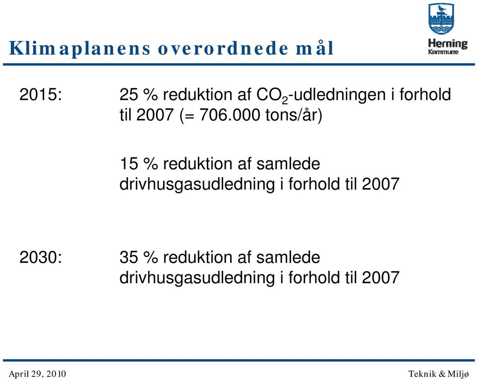 000 tons/år) 15 % reduktion af samlede drivhusgasudledning i