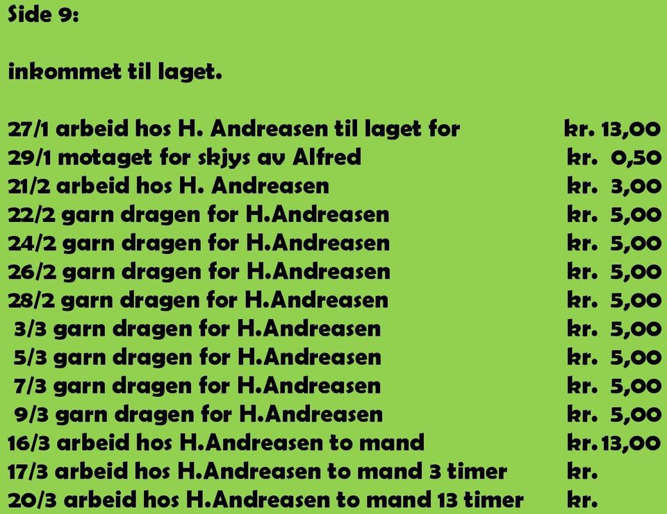 Andreasen kr. 5,00 3/3 garn dragen for H.Andreasen kr. 5,00 5/3 garn dragen for H.Andreasen kr. 5,00 7/3 garn dragen for H.Andreasen kr. 5,00 9/3 garn dragen for H.