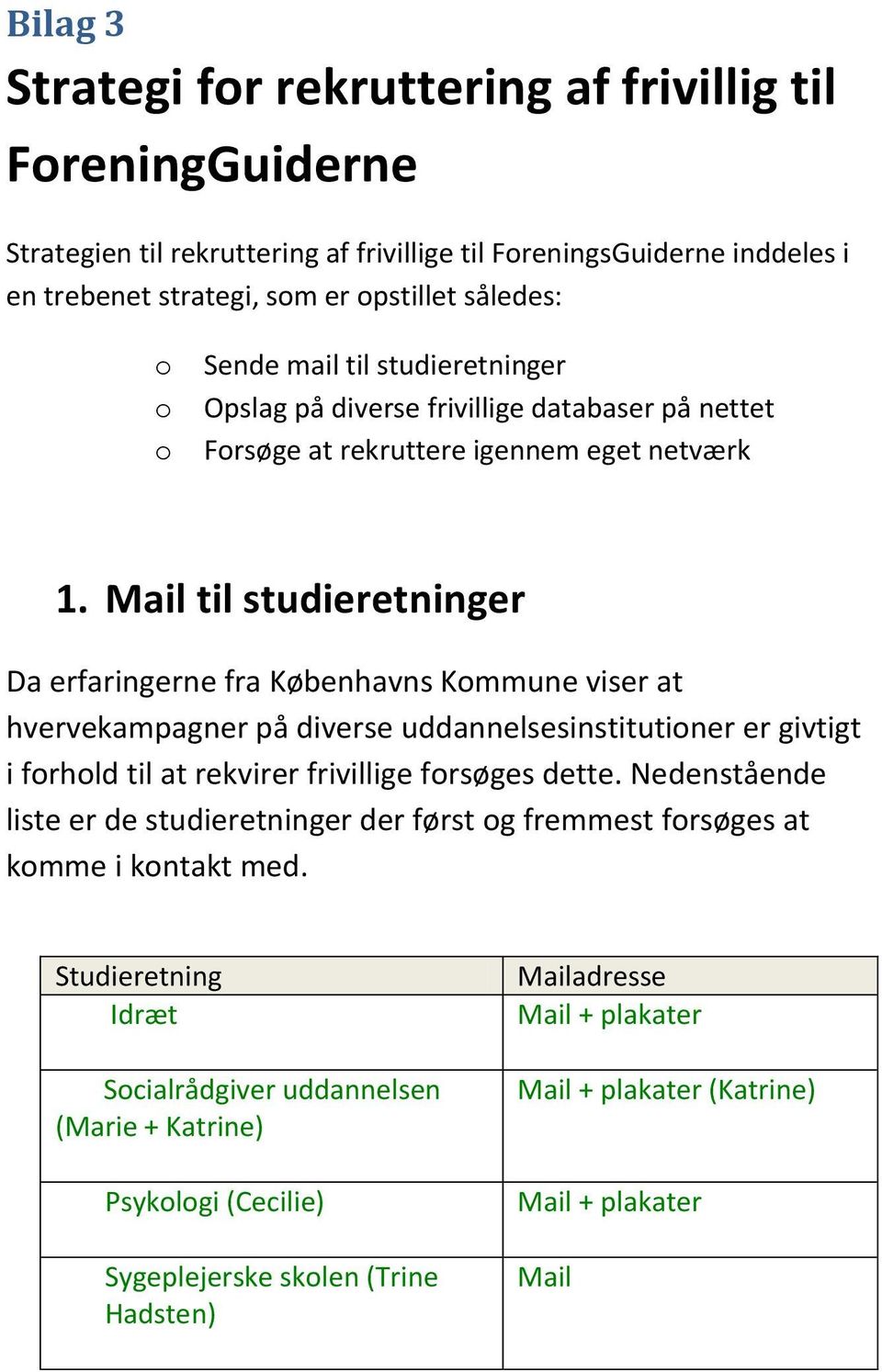 Mail til studieretninger Da erfaringerne fra Københavns Kommune viser at hvervekampagner på diverse uddannelsesinstitutioner er givtigt i forhold til at rekvirer frivillige forsøges dette.