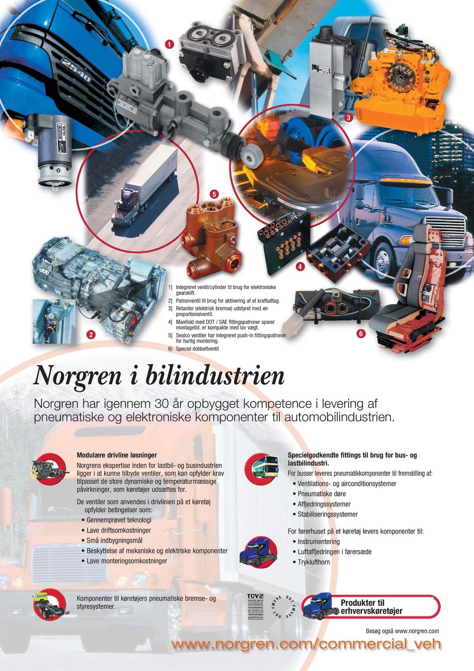 6) Speciel dobbeltventil Norgren i bilindustrien Norgren har igennem 30 år opbygget kompetence i levering af pneumatiske og elektroniske komponenter til automobilindustrien.