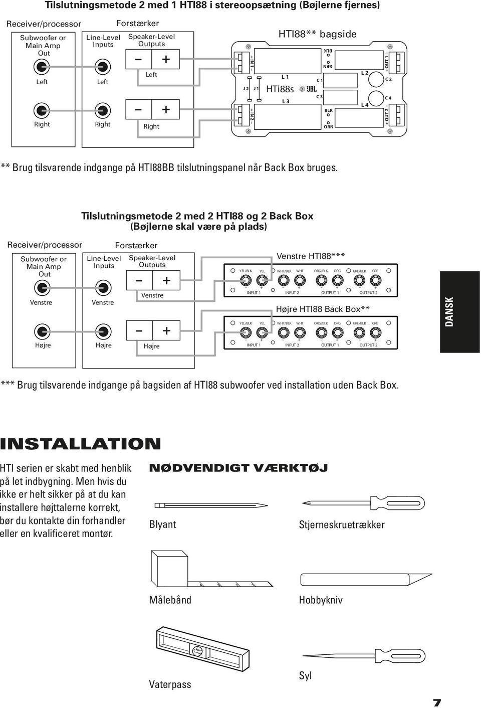 Tilslutningsmetode 2 med 2 HTI88 og 2 Back Box (Bøjlerne skal være på plads) Receiver/processor Subwoofer or Main Amp Out Line-Level Inputs Forstærker Speaker-Level Outputs Højre Højre Højre HTI88***
