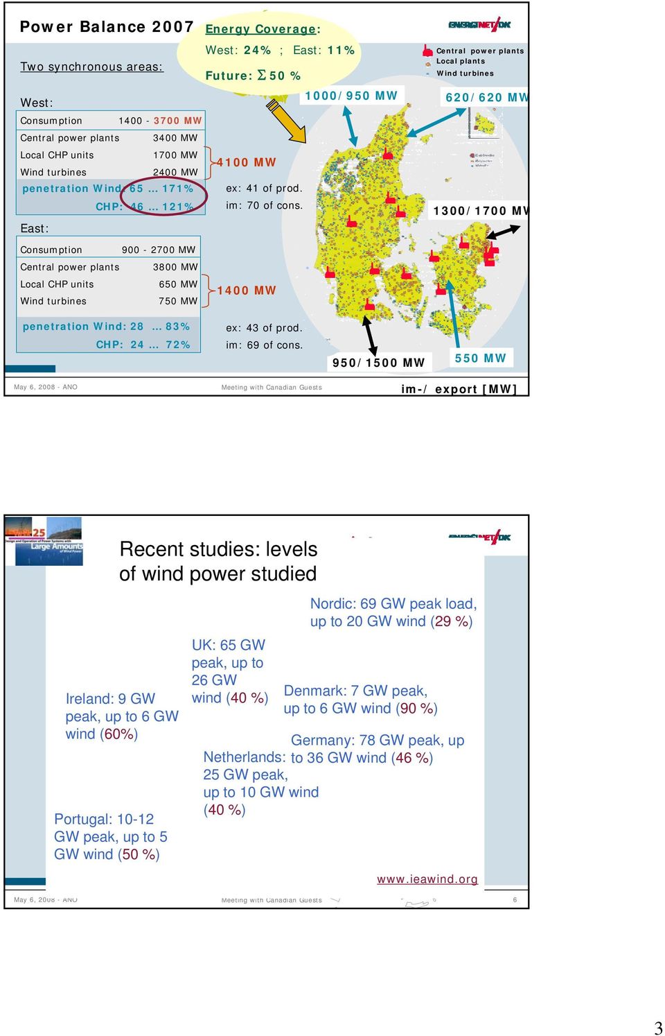 CHP units Wind turbines 65 MW 75 MW 14 MW penetration Wind: 28 83% CHP: 24 72% ex: 43 of prod im: 69 of cons 95/15 MW 55 MW im-/ export [MW] 5 Portugal: 1-12 GW peak, up to 5 GW wind (5 %) Recent
