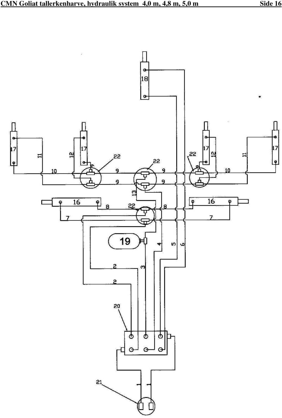 hydraulik system