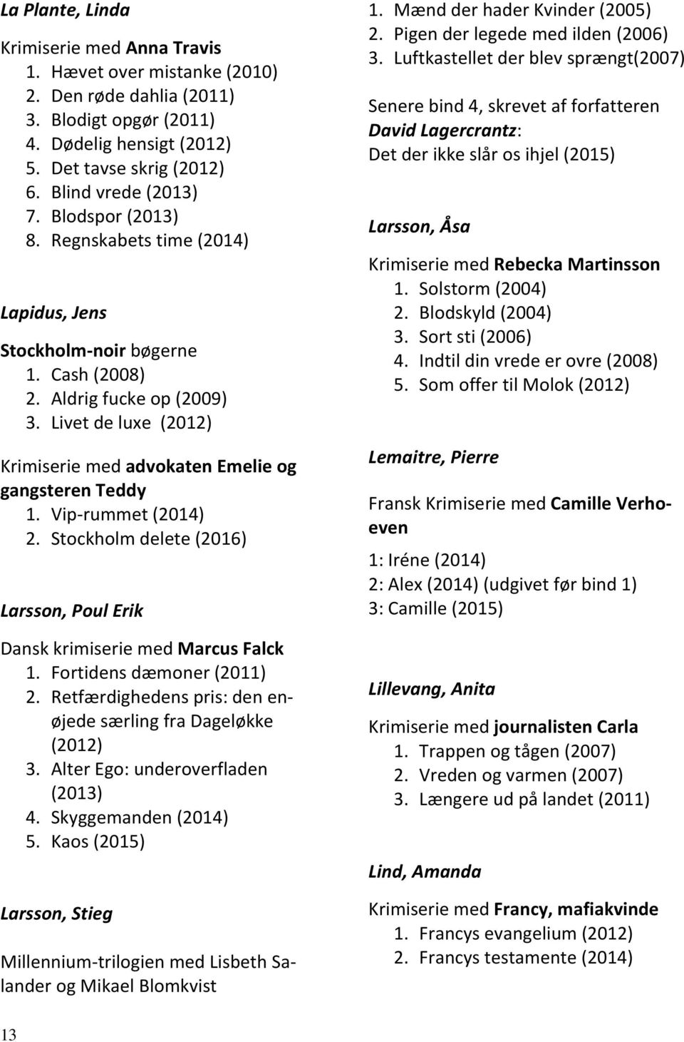 Vip-rummet (2014) 2. Stockholm delete (2016) Larsson, Poul Erik Dansk krimiserie med Marcus Falck 1. Fortidens dæmoner (2011) 2. Retfærdighedens pris: den enøjede særling fra Dageløkke (2012) 3.
