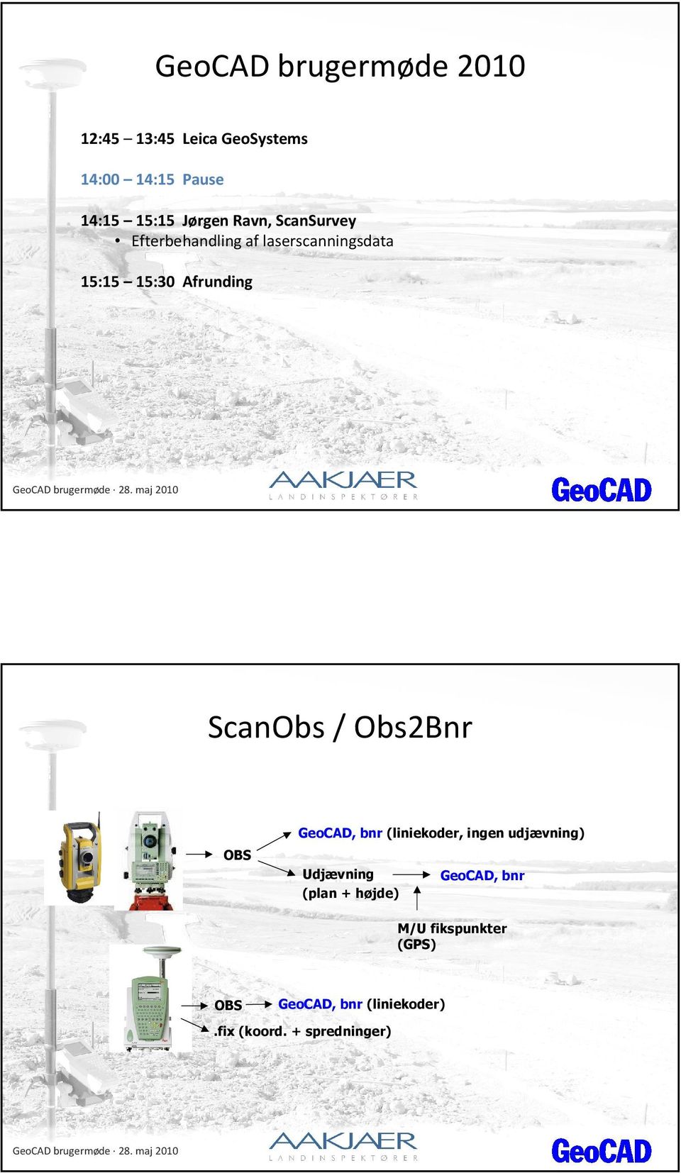 ScanObs/ Obs2Bnr OBS GeoCAD, bnr (liniekoder, ingen udjævning) Udjævning (plan +