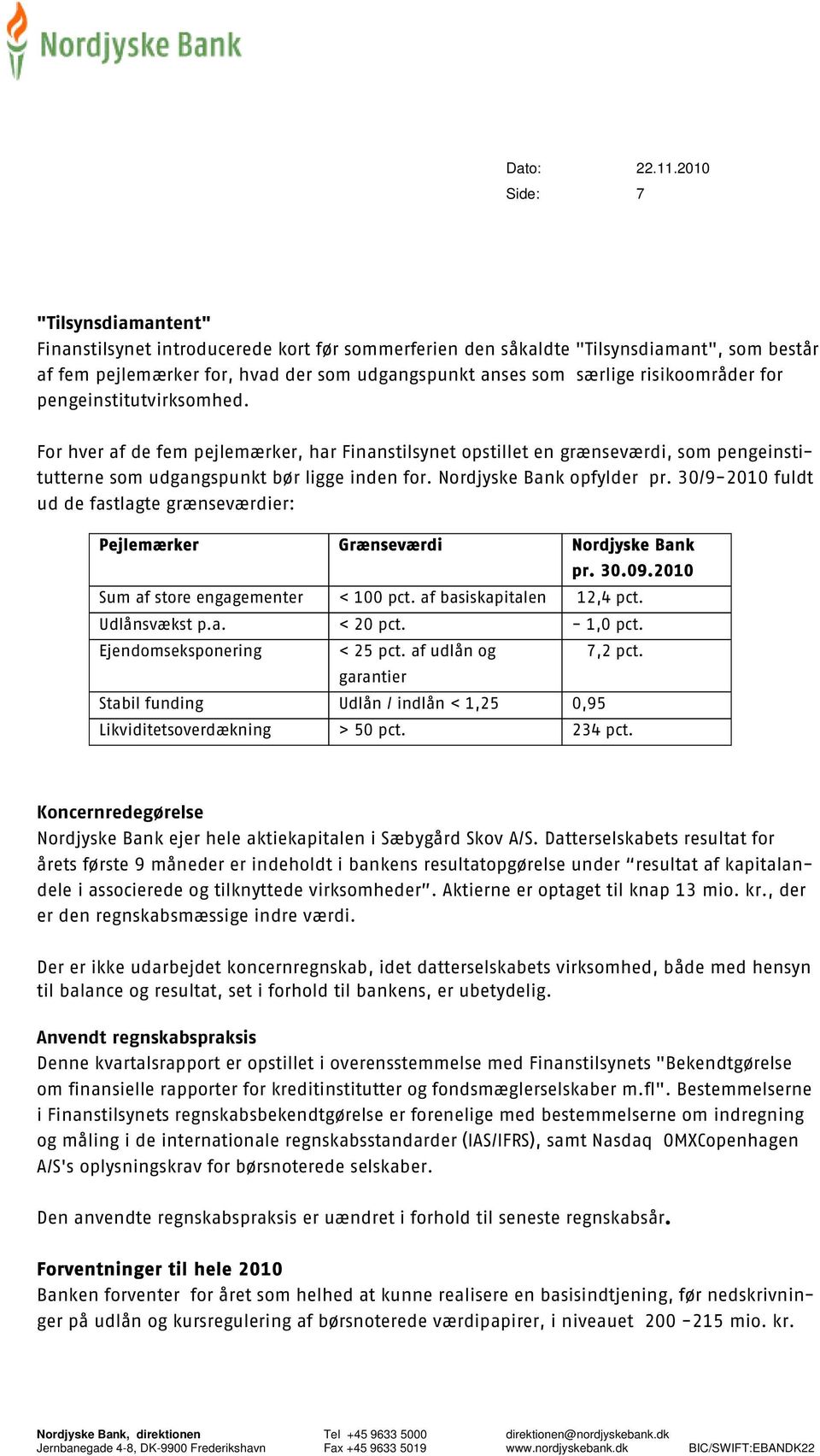 Nordjyske Bank opfylder pr. 30/9-2010 fuldt ud de fastlagte grænseværdier: Pejlemærker Sum af store engagementer Udlånsvækst p.a. Ejendomseksponering Stabil funding Likviditetsoverdækning Grænseværdi < 100 pct.
