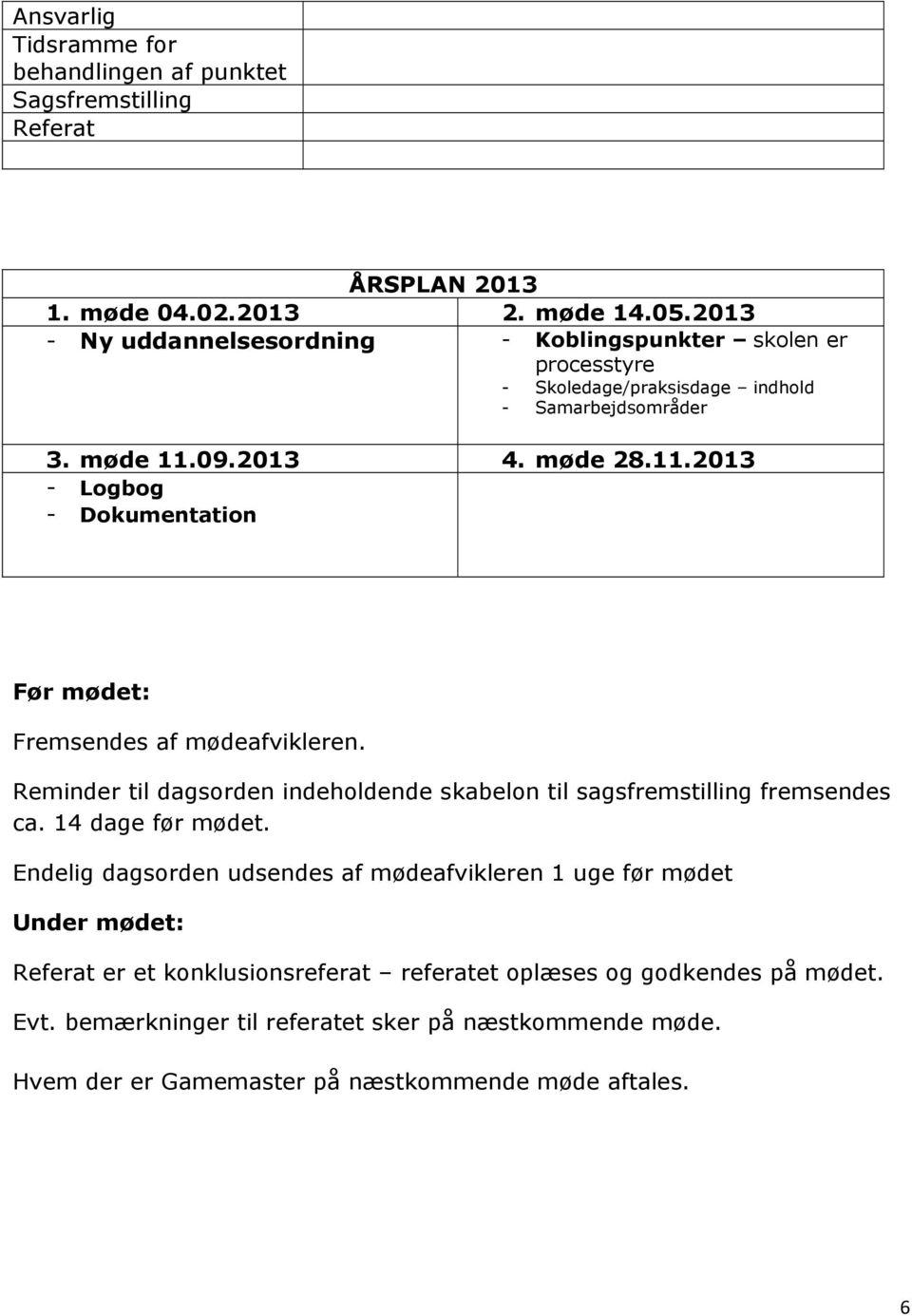 09.2013 4. møde 28.11.2013 - Logbog - Dokumentation Før mødet: Fremsendes af mødeafvikleren.