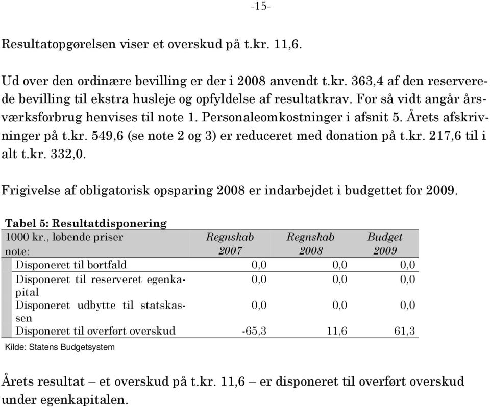 Frigivelse af obligatorisk opsparing 2008 er indarbejdet i budgettet for 2009. Tabel 5: Resultatdisponering 1000 kr.