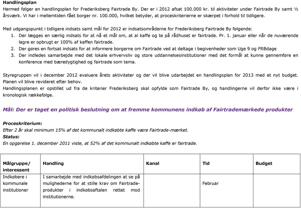 Med udgangspunkt i tidligere indsats samt mål for 2012 er indsatsområderne for Frederiksberg Fairtrade By følgende: 1.