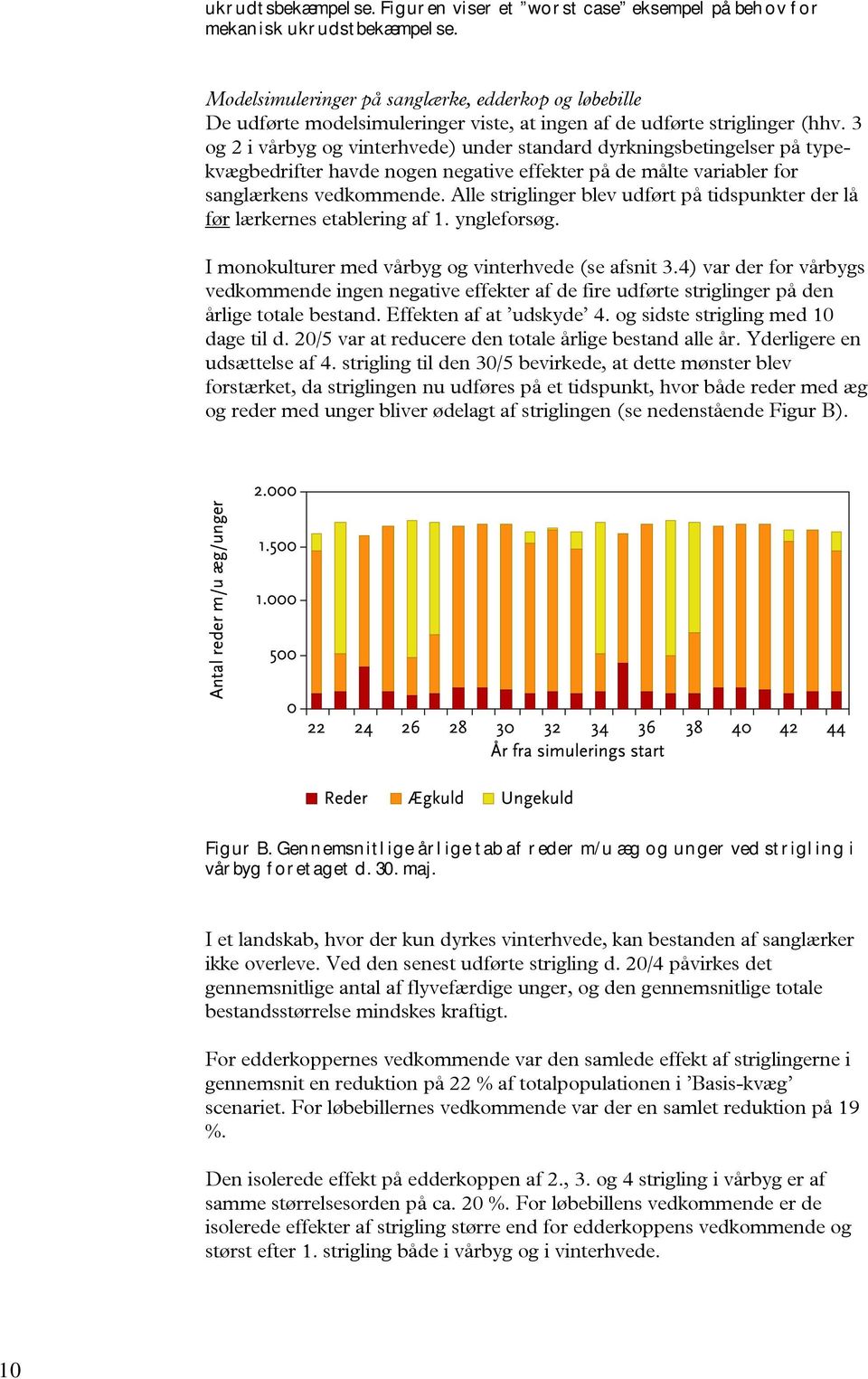 3 og 2 i vårbyg og vinterhvede) under standard dyrkningsbetingelser på typekvægbedrifter havde nogen negative effekter på de målte variabler for sanglærkens vedkommende.