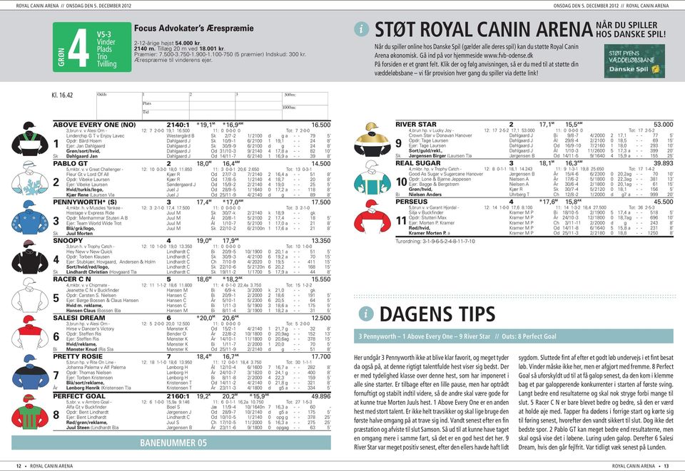 Når du spiller online hos Danske Spil (gælder alle deres spil) kan du støtte Royal Canin Arena økonomisk. Gå ind på vor hjemmeside www.fvb-odense.dk På forsiden er et grønt felt.