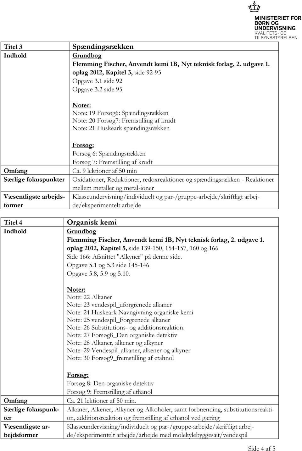 9 lektioner af 50 min Oxidationer, Reduktioner, redoxreaktioner og spændingsrækken - Reaktioner mellem metaller og metal-ioner arbejde Organisk kemi oplag 2012, Kapitel 5, side 139-150, 154-157, 160