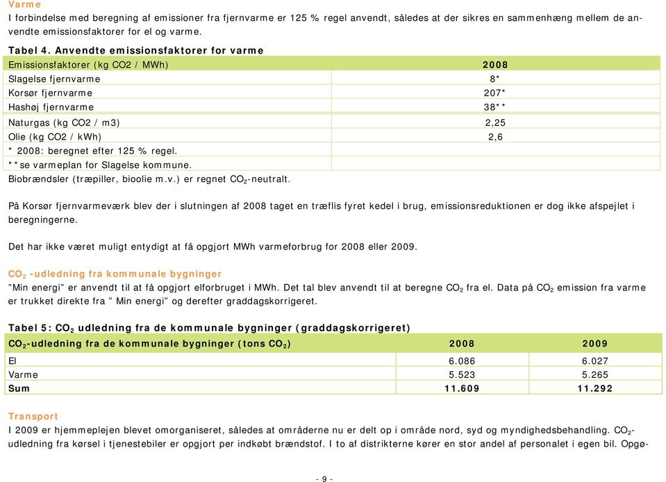 2008: beregnet efter 125 % regel. **se varmeplan for Slagelse kommune. Biobrændsler (træpiller, bioolie m.v.) er regnet CO 2 -neutralt.