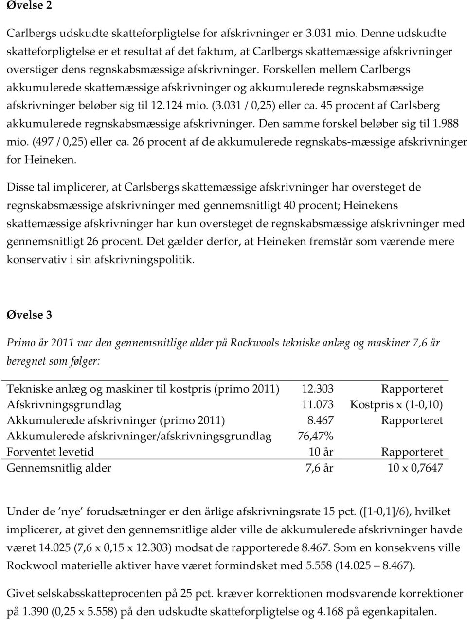 Forskellen mellem Carlbergs akkumulerede skattemæssige afskrivninger og akkumulerede regnskabsmæssige afskrivninger beløber sig til 12.124 mio. (3.031 / 0,25) eller ca.