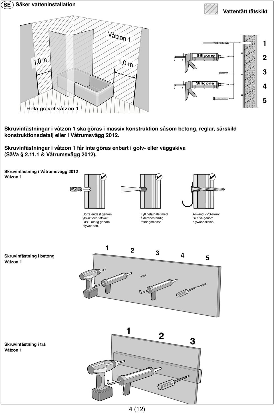 11.1 & Våtrumsvägg 2012). Skruvinfästning i Våtrumsvägg 2012 Våtzon 1 Borra endast genom ytskikt och tätskikt. OBS! aldrig genom plywooden.