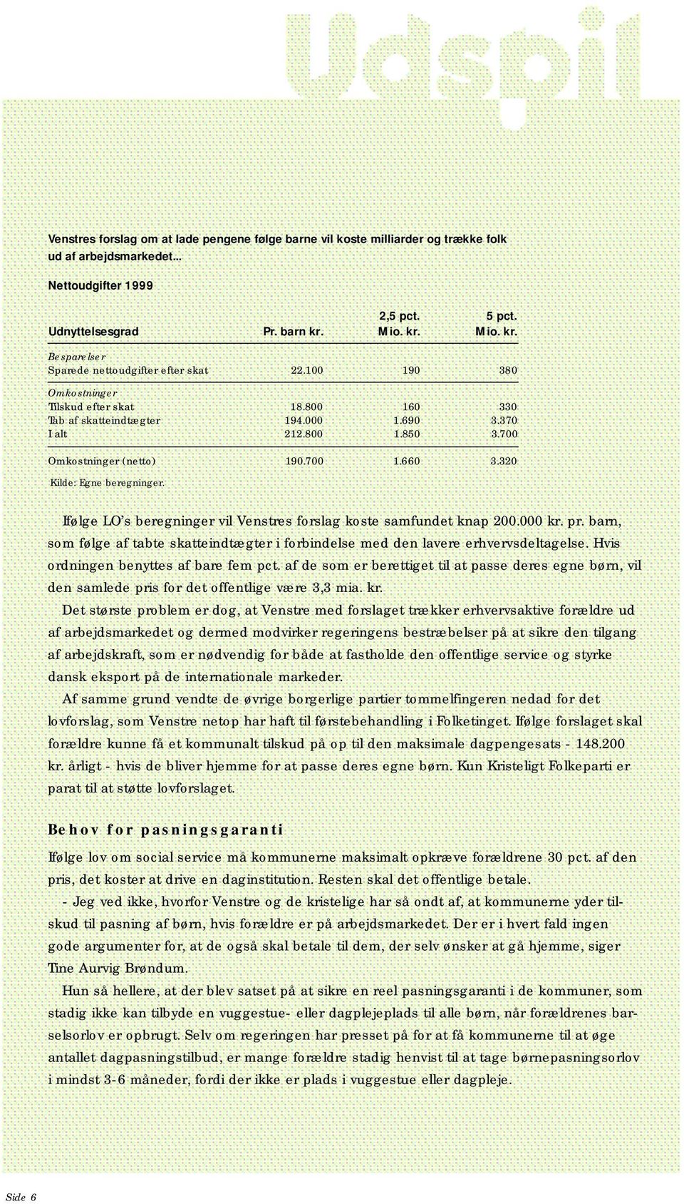 370 3.700 Omkostninger (netto) 190.700 1.660 3.320 Kilde: Egne beregninger. Ifølge LO s beregninger vil Venstres forslag koste samfundet knap 200.000 kr. pr.