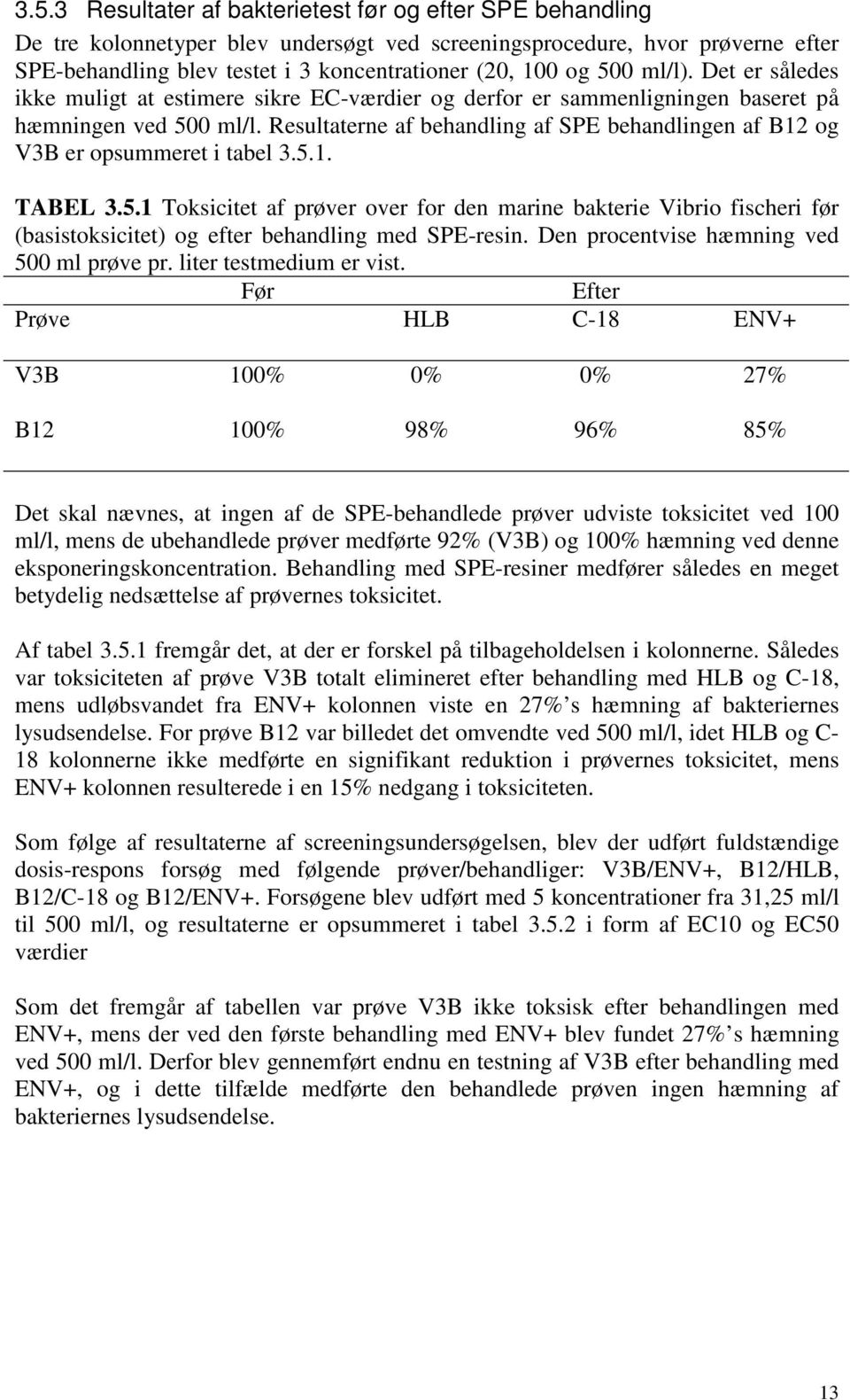 Resultaterne af behandling af SPE behandlingen af B12 og V3B er opsummeret i tabel 3.5.