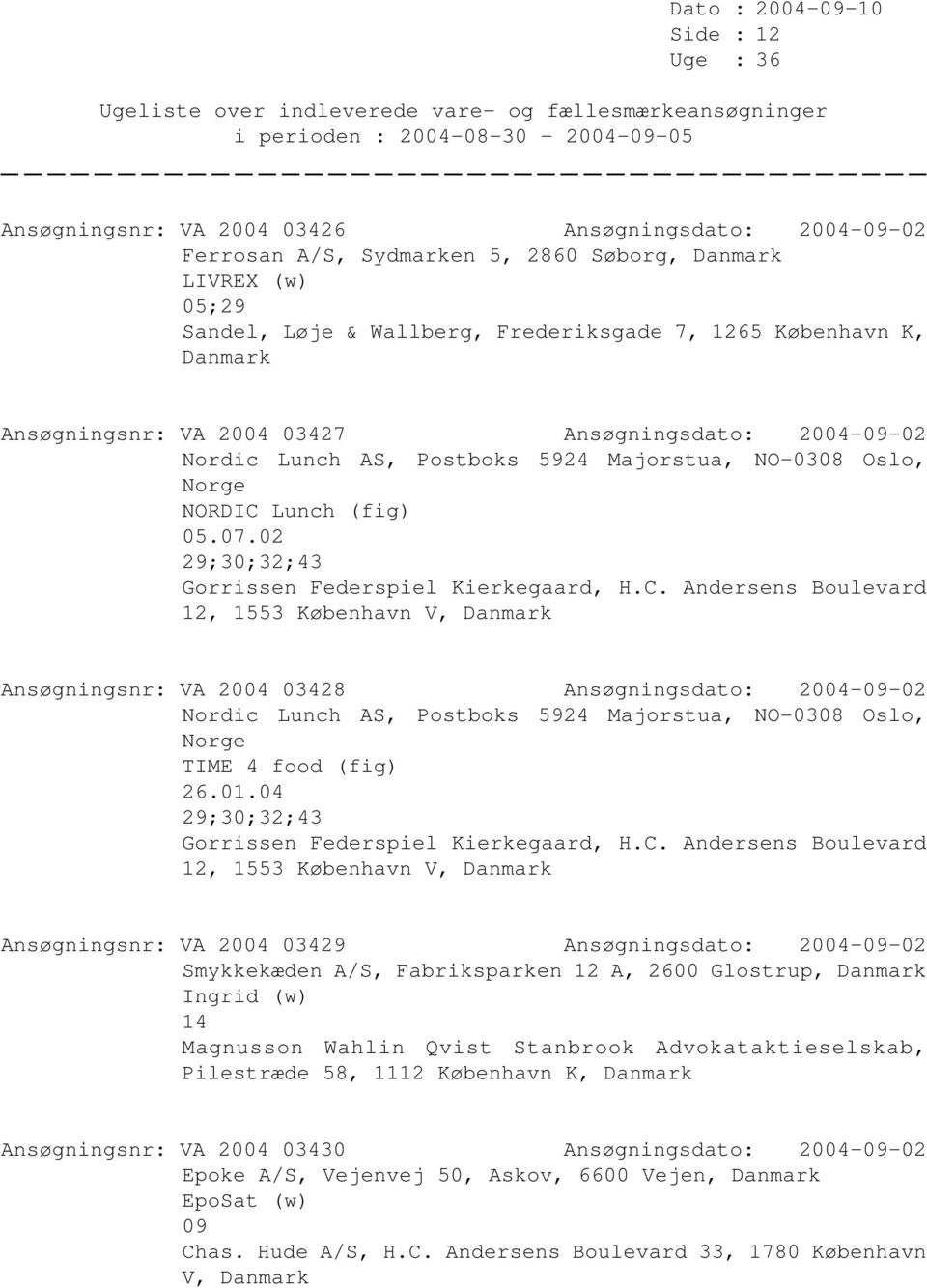 Lunch (fig) 05.07.02 29;30;32;43 Gorrissen Federspiel Kierkegaard, H.C.