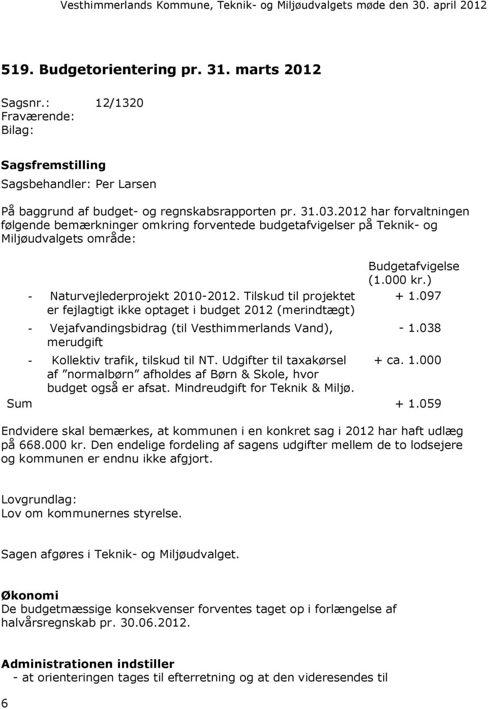 Tilskud til projektet er fejlagtigt ikke optaget i budget 2012 (merindtægt) - Vejafvandingsbidrag (til Vesthimmerlands Vand), merudgift Budgetafvigelse (1.000 kr.) + 1.097-1.