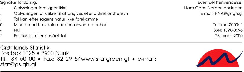 Eventuel henvendelse: Hans Gorm Norden Andersen E-mail: HNA@gs.gh.gl Turisme 2000: 2 ISSN: 1398-0696 28.